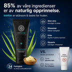 Intim hårfjerning + Comfort Gel – Komplett 2-stegs pleie – IntHim