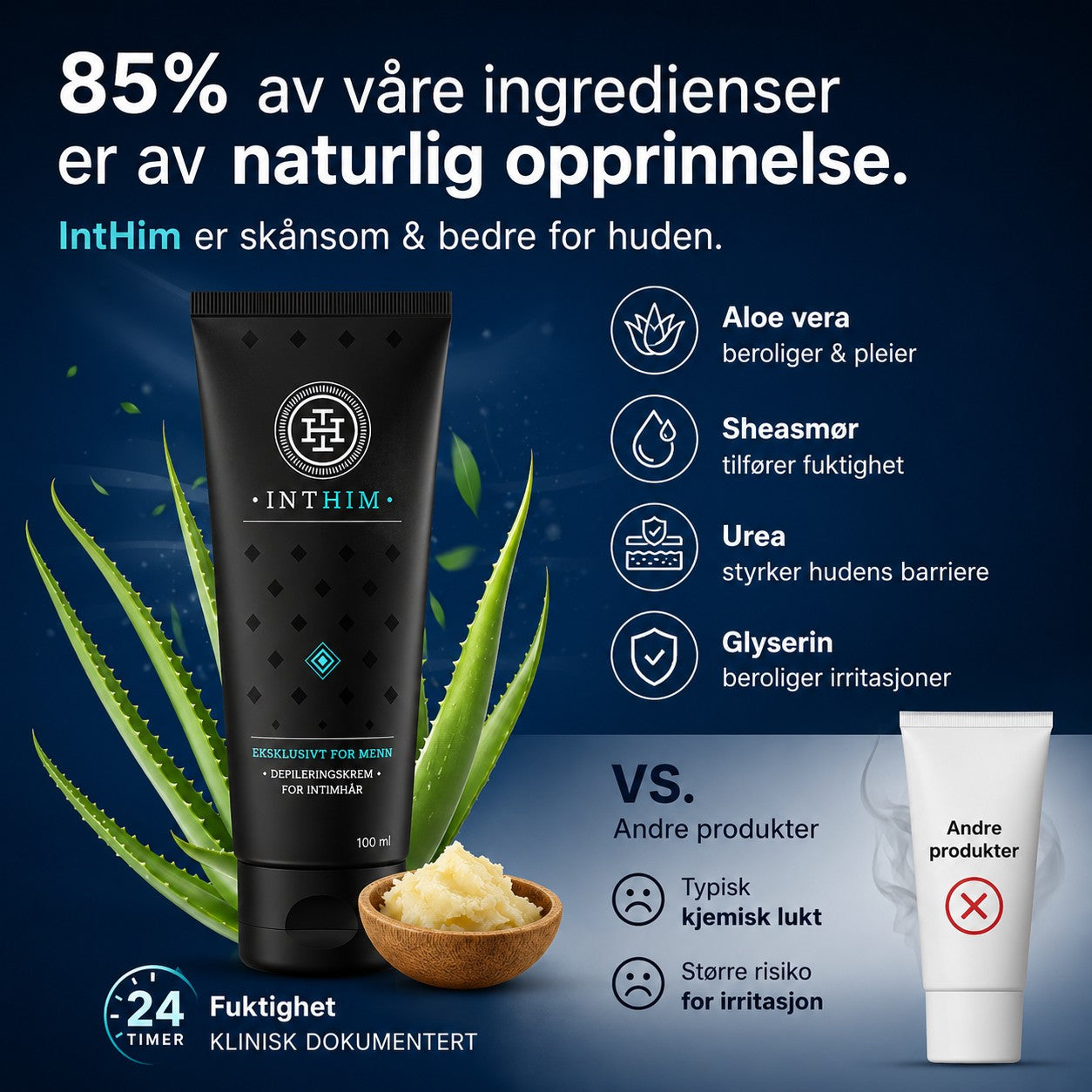 Intim hårfjerning + Comfort Gel – Komplett 2-stegs pleie – IntHim