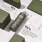 ManCave Anti-Dandruff Shampoo med informasjon om testresultater